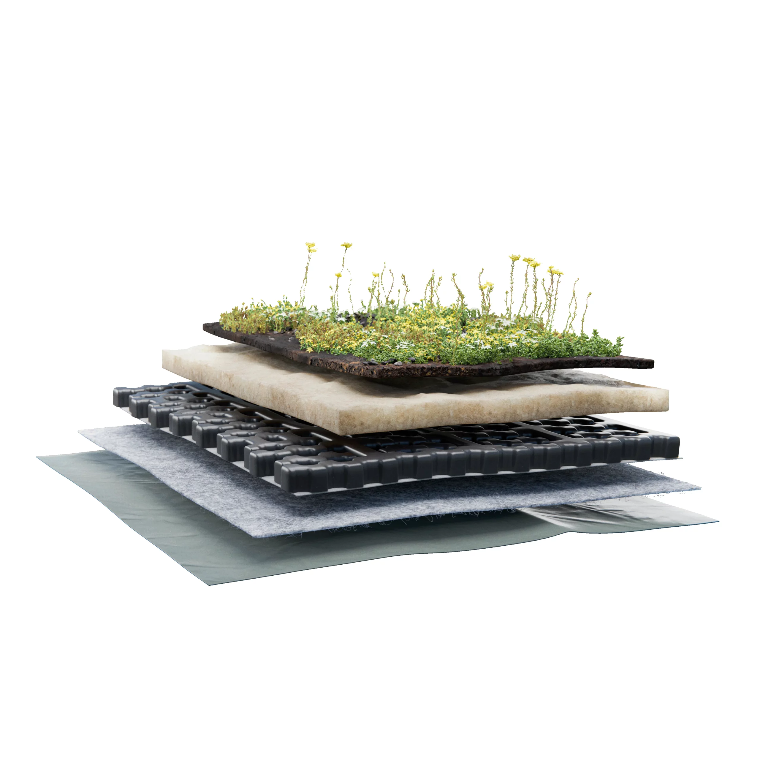 ERL2 | EcoRoofLight | Lichtgewicht sedumdak