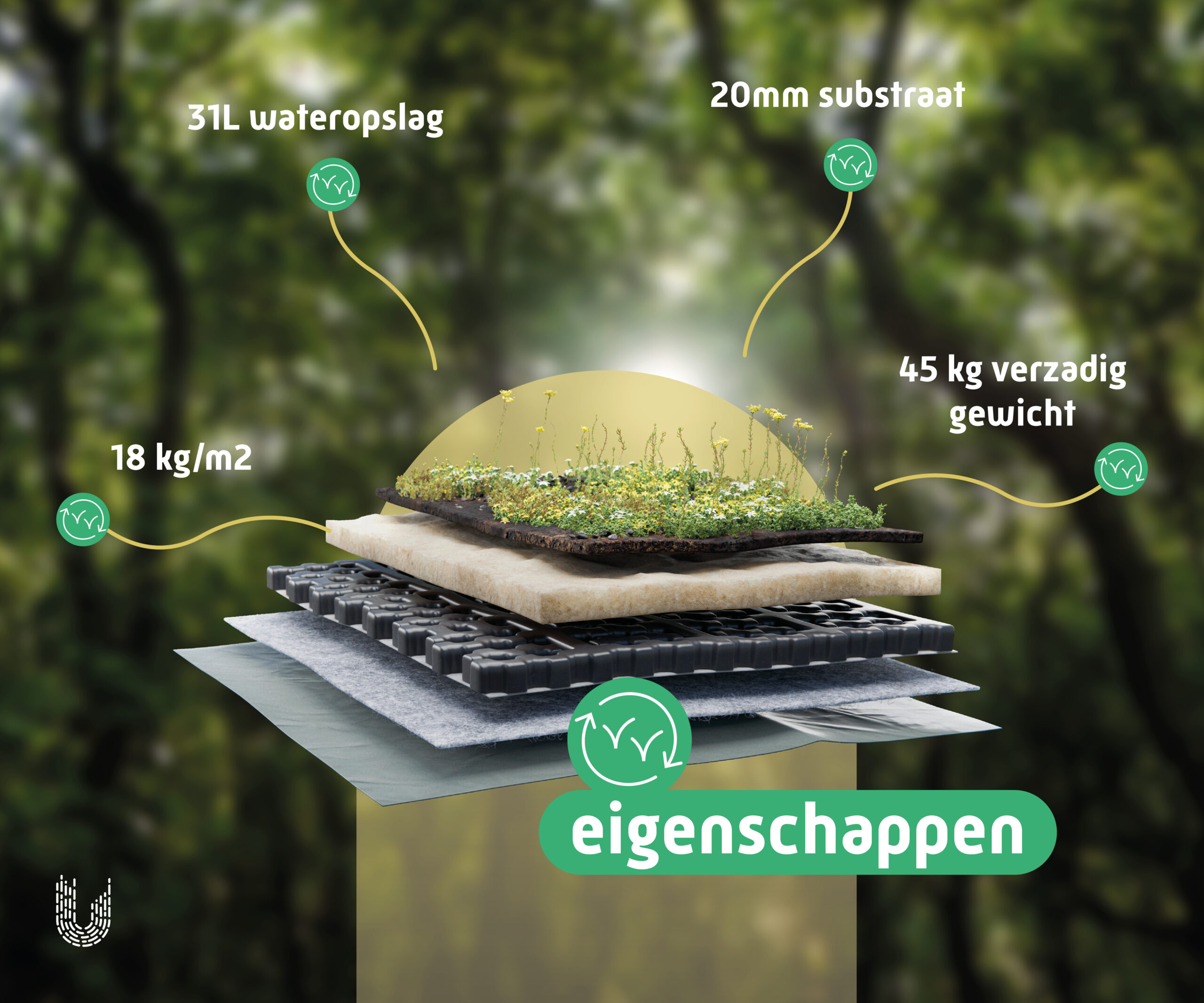 ERL1 | EcoRoofLight